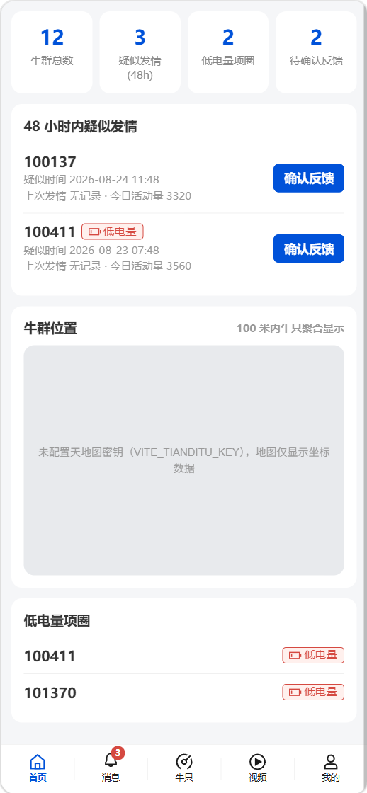 牛群总览界面